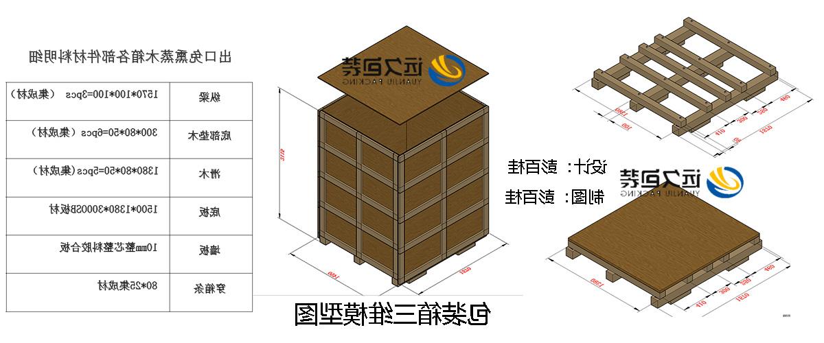 <a href='http://31ds.lvyanbo.com'>买球平台</a>的设计需要考虑流通环境和经济性